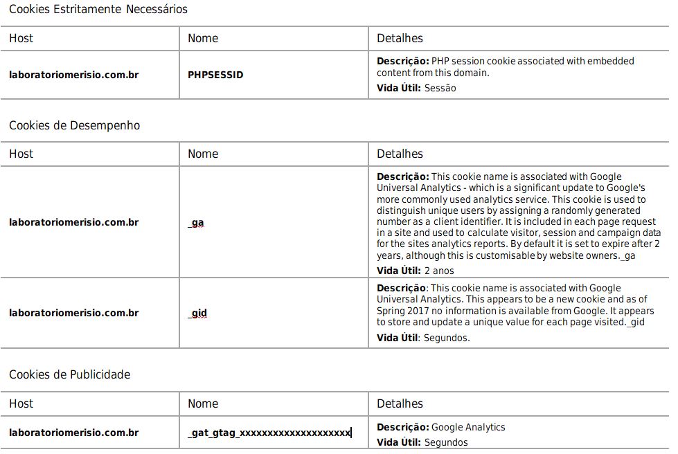 Politica de privacidade